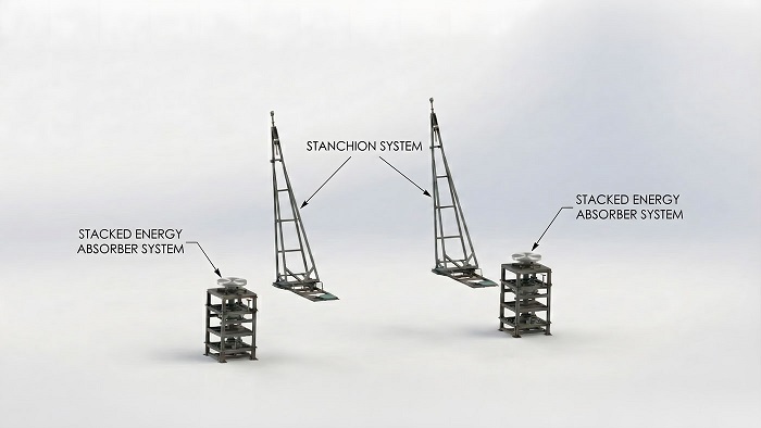Inertial Loading Test Facility